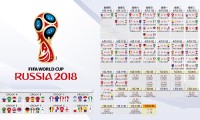 常规赛11轮66场，决赛阶段争冠组与保级组各进行5轮30场，常规赛第一轮